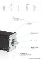 AC Servo Motors BSM Series  View All - 7