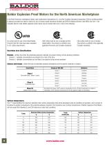 Baldor Explosion Proof AC and DC Motors - 6