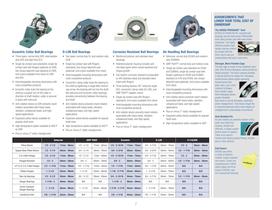 Bearings/Gearing/Power Transmission Overview Brochure - 7