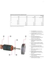 Direct Current (DC) motors, tachometers and drives-5