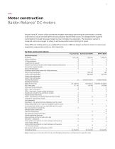 Direct Current (DC) motors, tachometers and drives - 11