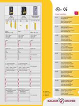 Drives Overview - 7