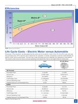 IEC Motors - 5