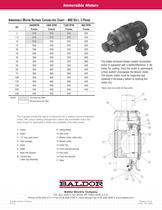 Immersible Motors - 2