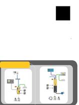 Mint Lite Programmable Drives - 2