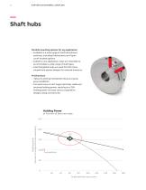 Raptor coupling (metric) - 12