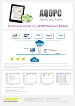 AQOPC OPC Server-1