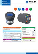 ECO Multiparameter Logger-5