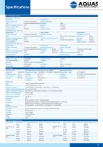 ECO Multiparameter Logger-7