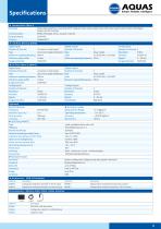 HMI Multiparameter Controller-7