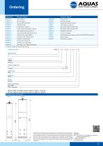 MAX Multiparameter Water Quality Sonde-7