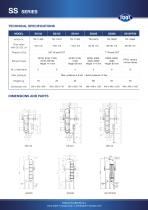 SS series 2025-2