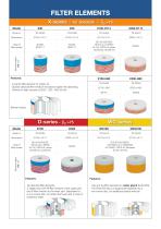 Triple R Filter Elements - 3