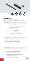 Connectors product overview-16
