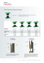 One27 Connectors-6