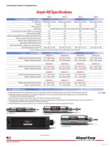 Accurate Force Pneumatics - 11