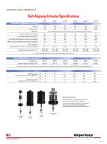 Accurate Force Pneumatics - 6