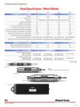 Accurate Force Pneumatics - 8