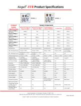 Airpel-FFR-3