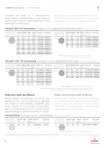 Catalogue medical technology: purified strands and ropes - 6