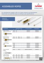 e-rope / conducting wire ropes - 4