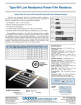 Current Sense Resistors:Type MV - 1