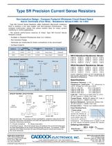 Current Sense Resistors:Type SR10 and SR20 - 1