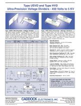 High Performance Resistor Networks:Type USVD-1