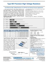 High Resistance Resistors:Type MX - 1