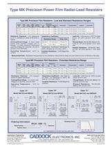 Type MK Precision Power Film Radial Lead Resistors - 2