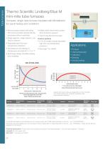 Thermo Scientific Lindberg/Blue M mini-mite tube furnaces - 1