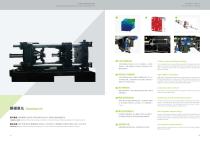 A5 Series Standard High-end Servo-4