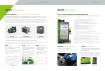 A5 Series Standard High-end Servo-6