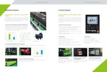 D1 Series Two-platen Injection Molding Machine-7