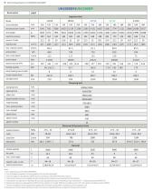DP specification-5