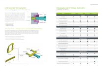 Thixomolding Machine-6