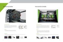 Two-platen Multi-component Injection Molding Machine-5