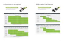 Two-platen Multi-component Injection Molding Machine-9