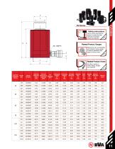  BVA Hydraulics catalog - Catalog-11