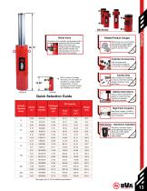  BVA Hydraulics catalog - Catalog-13
