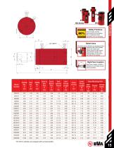  BVA Hydraulics catalog - Catalog-15