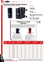  BVA Hydraulics catalog - Catalog-16