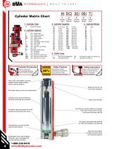  BVA Hydraulics catalog - Catalog-4