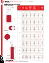  BVA Hydraulics catalog - Catalog-8