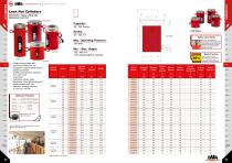 BVA Product Catalog-12