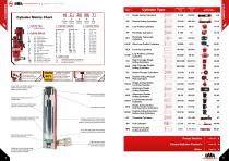 BVA Product Catalog-3