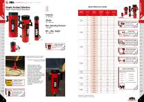 BVA Product Catalog-4