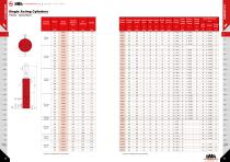 BVA Product Catalog-5
