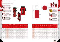 BVA Product Catalog-7