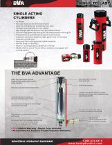 General Purpose Single Acting Cylinders - 1